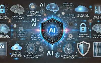 The Future of Cybersecurity: How AI is Transforming Digital Protection